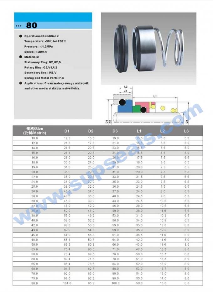 38 Flowserve Mechanical Seal L4B Roten Mechanical Seal